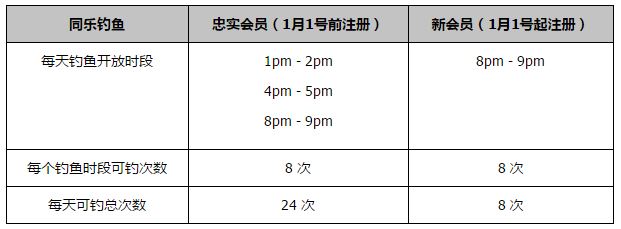 ;现在网络文学所能提供的对现实的关照，在传统严肃文学中甚至不一定能提供，北京电影学院副教授、著名编剧张巍认为，未来实现网络文学IP的成功改编，一方面作者应与编剧建立更紧密沟通，另一方面网络文学题材应当更加百花齐放，让观众始终保持新鲜感